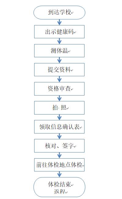 undefined undefined